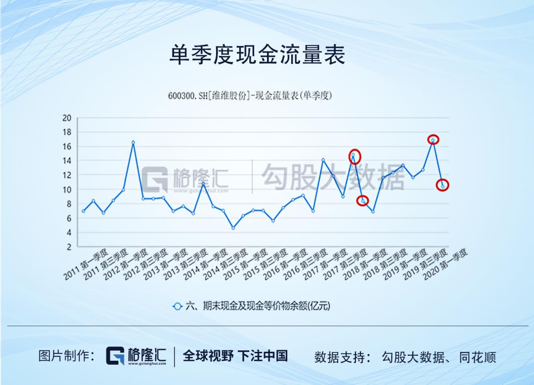 维维豆奶欢乐开怀,维维豆奶不起疙瘩