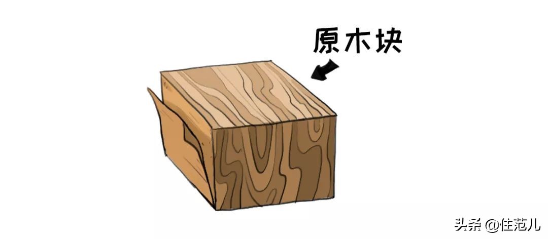 实木颗粒板整张,实木多层颗粒板