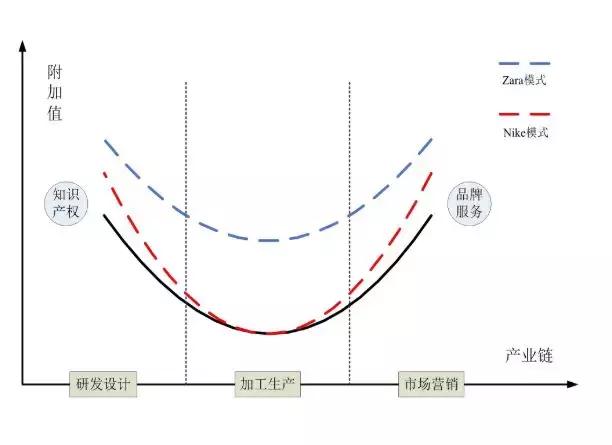你身上穿的所有衣服,你身上穿的这件衣服有大号的吗
