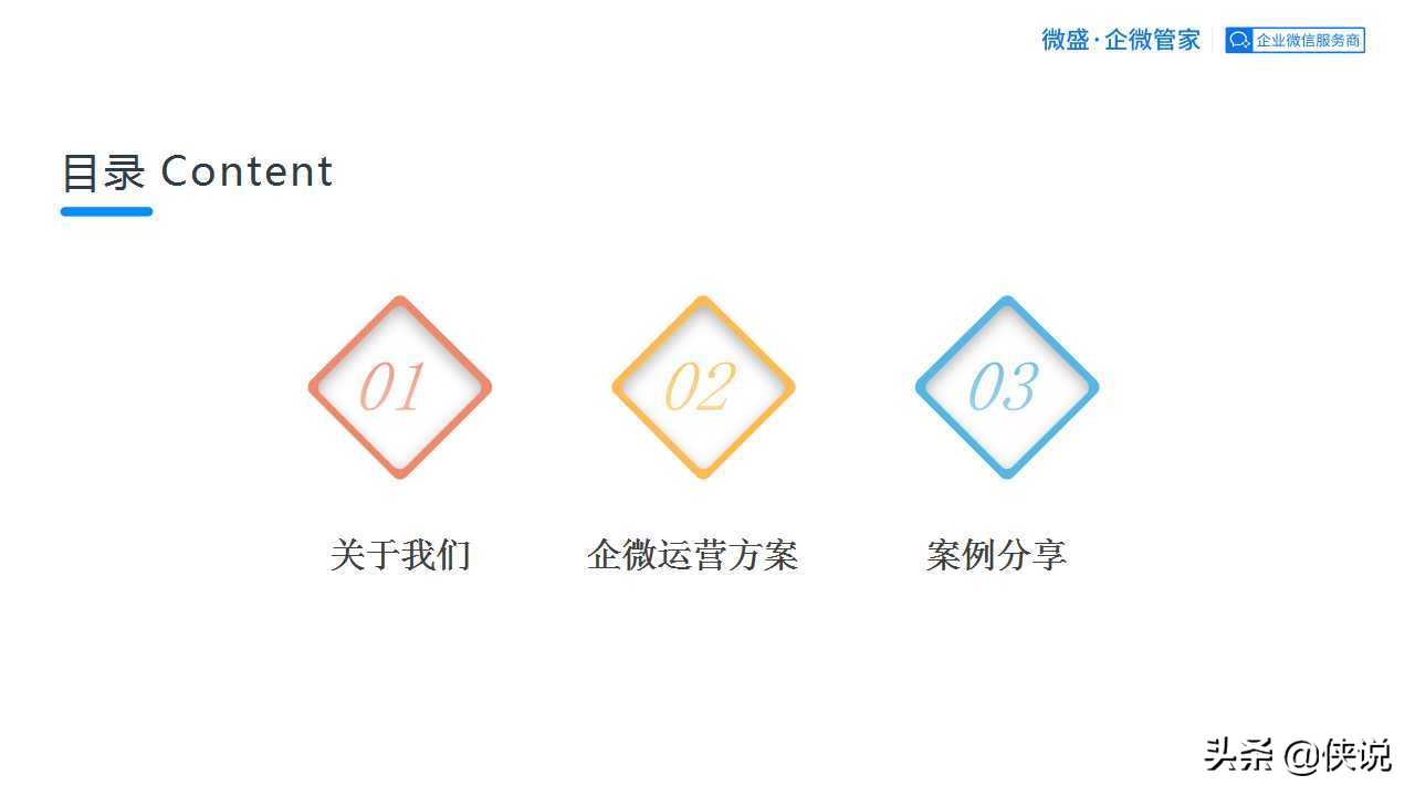 私域为王,拉新裂变:2021良品铺子企业微信运营方案(PPT)