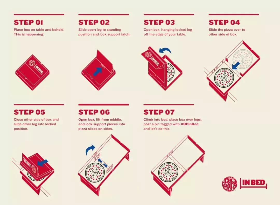 全球最佳包装设计作品,极致包装设计