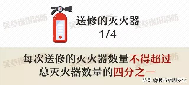 灭火器选择和使用安全操作步骤,灭火器使用口诀和注意事项