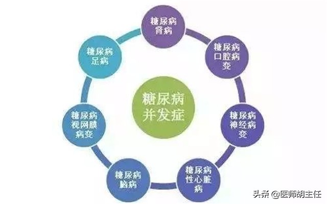 高同型半胱氨酸血症对人体的危害,同型半胱氨酸高易患什么病