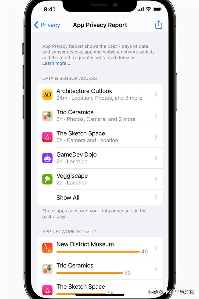 苹果ios15新出的app,苹果ios15新玩法