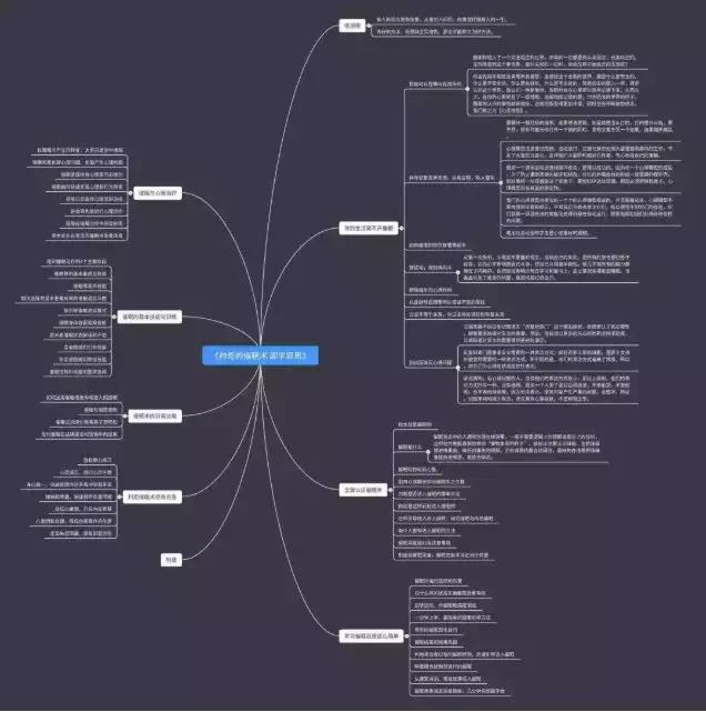 思维导图的10大忠告,思维导图真的有用吗知乎
