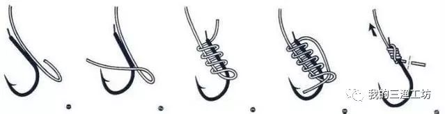 鱼线长了鱼竿最顶端线组绑法,鱼线的系法有几种