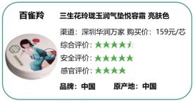 重金属过检测的化妆品,重金属超标化妆品