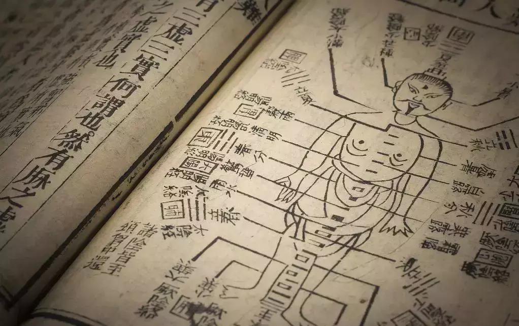 看看你身体缺什么,身体常见问题的经络调理方法