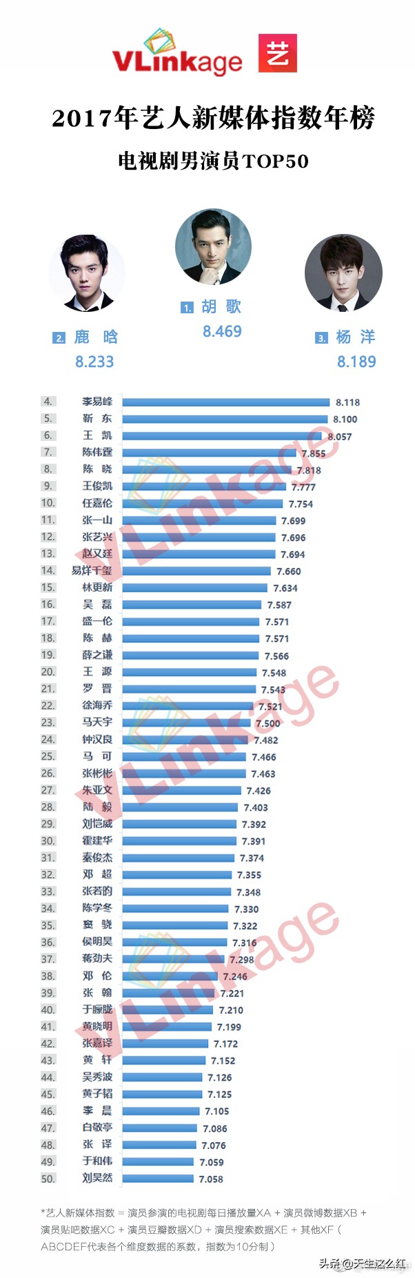胡歌赵丽颖2014年国剧盛典,盘点赵丽颖吴莫愁杨幂胡歌学生照