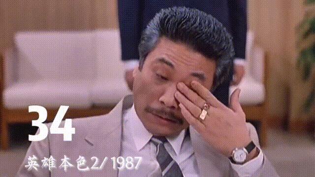 吴孟达总资产多少亿,吴孟达身价多少个亿