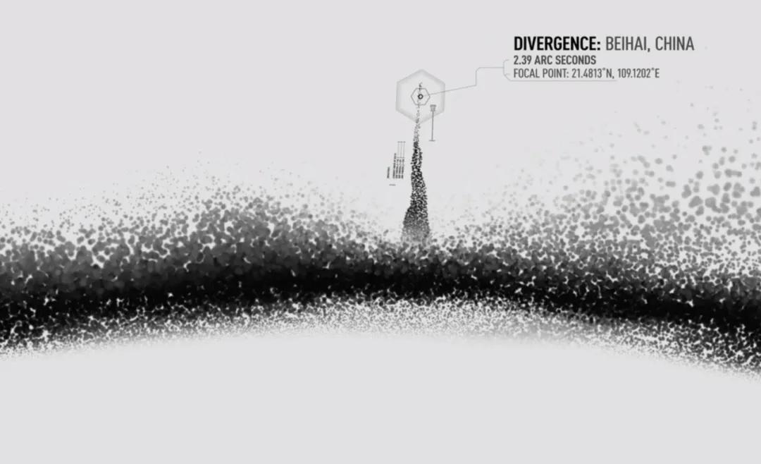 西部世界建筑,西部世界第四季建筑