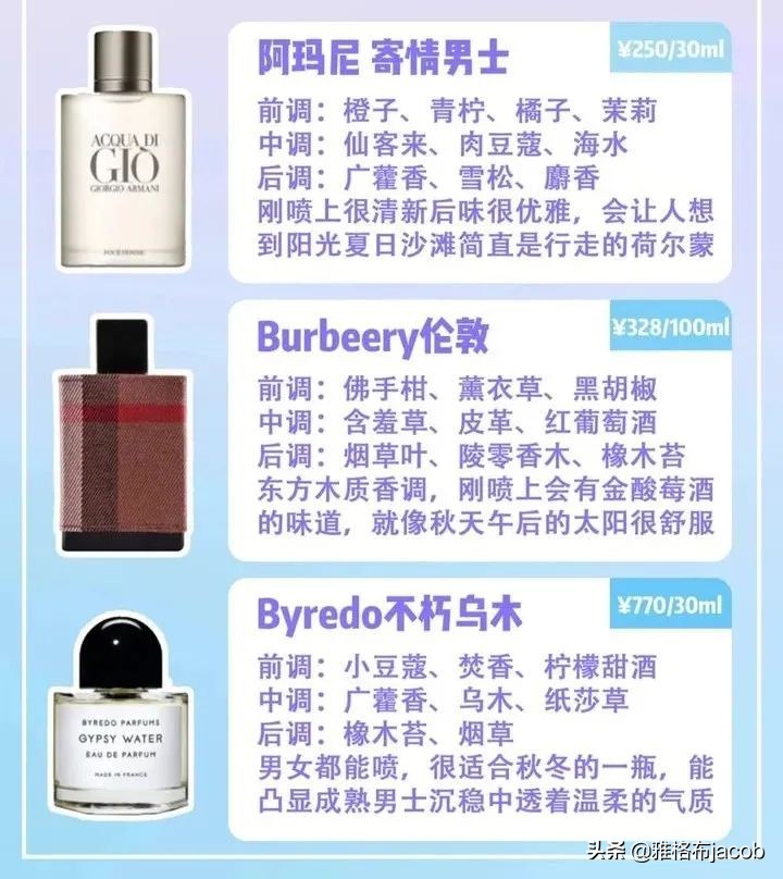男生必备香水推荐,零差评的香水推荐
