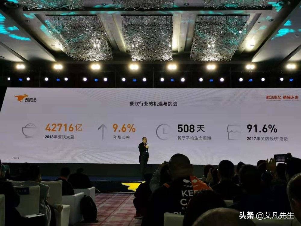 “成为美团外卖骑手，最高月入13000”美团“暗战”供给端