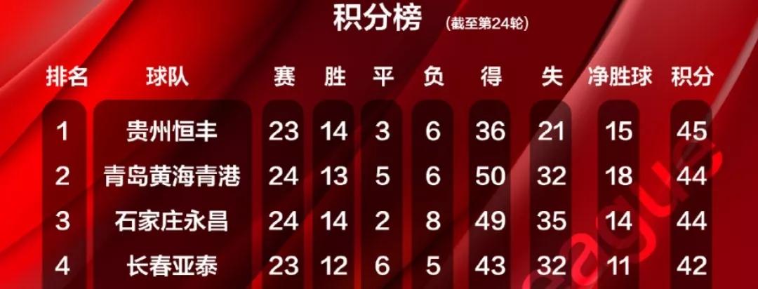 十宗罪后续选了谁,十宗罪都被判了多久