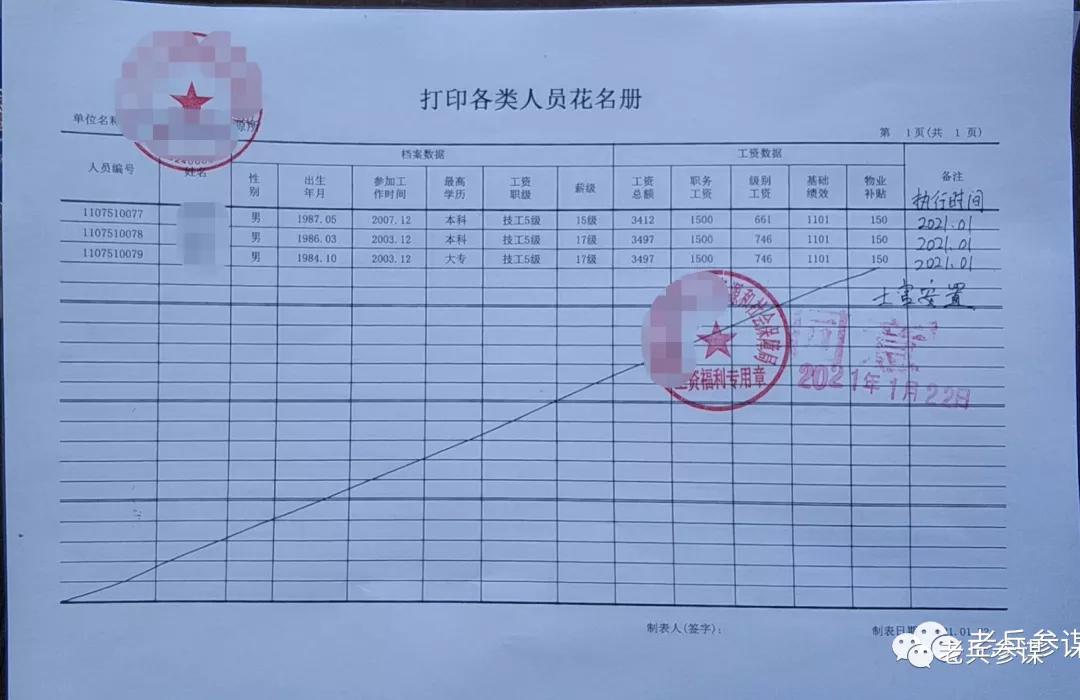 士官转业安排工作能拿多少钱,士官转业安置工作能给多少钱