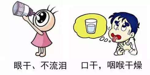 经常口渴眼干是怎么回事,经常口干眼肿是什么原因