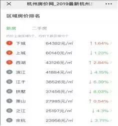 苏州杭州哪个城市值得落户,苏州和杭州哪个更美