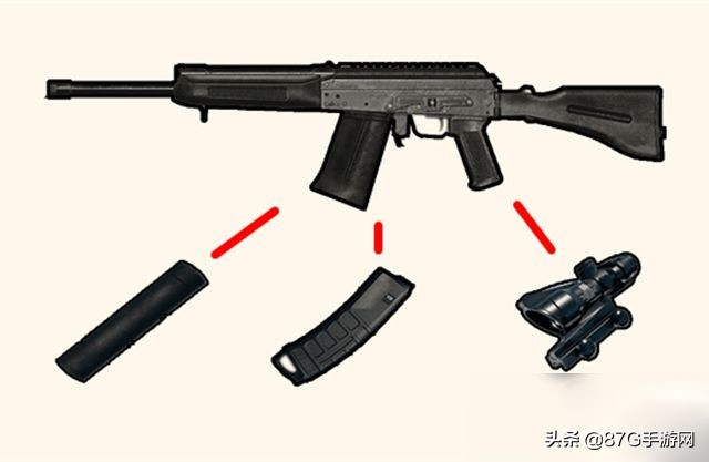 刺激战场国际服狙击枪连射bug,刺激战场哪个模式有战术倍镜