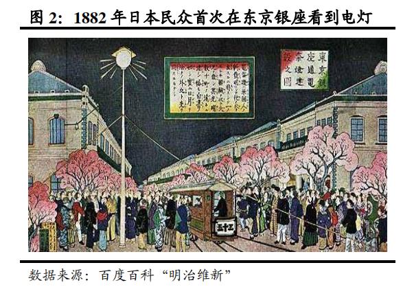 日本家电到底是没落还是转型,日本家电还有未来