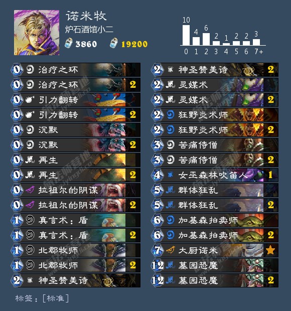 盗贼削弱后9职业强力卡组推荐，这套萨满出乎意料的强