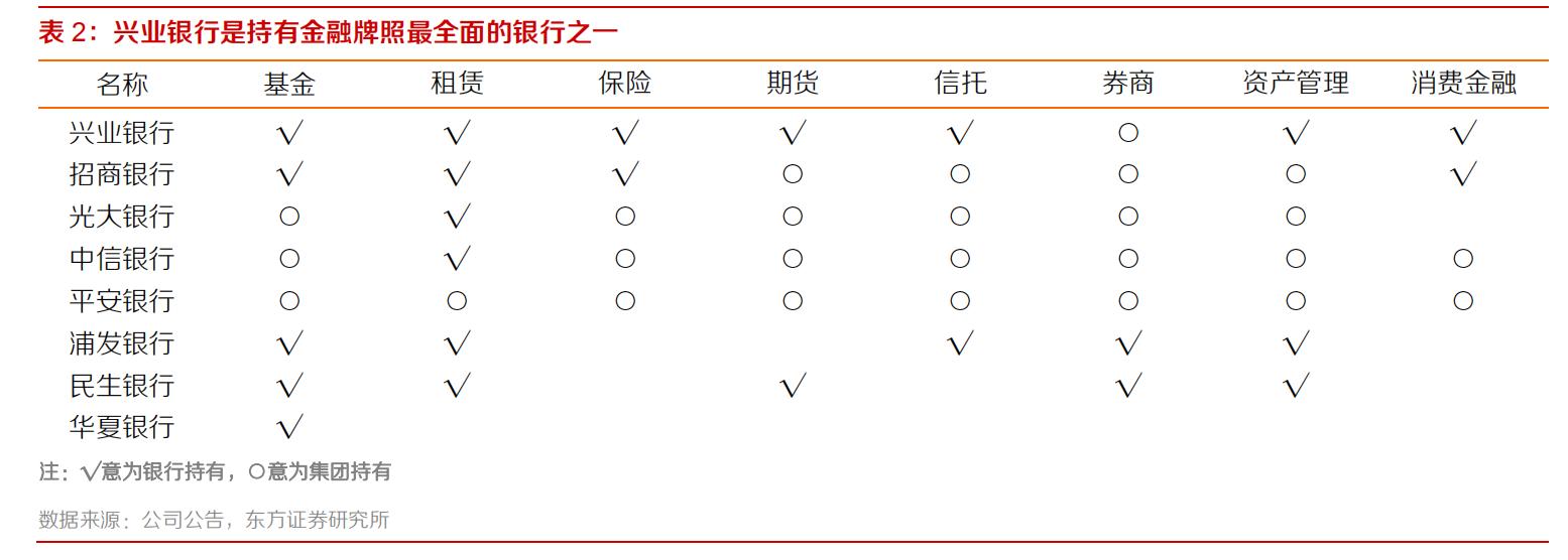 兴业银行多少钱买入合适 (兴业银行还有下跌空间吗)
