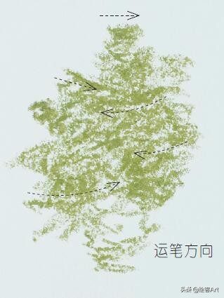 油画棒绘画基础介绍,可塑性强的油画棒跟儿童油画棒