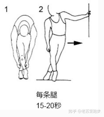 康复训练膝盖弯曲内侧疼,外侧膝盖疼痛康复训练