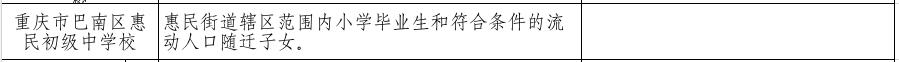 重庆巴南小升初划片一览表,2015年巴南区各小学划片范围