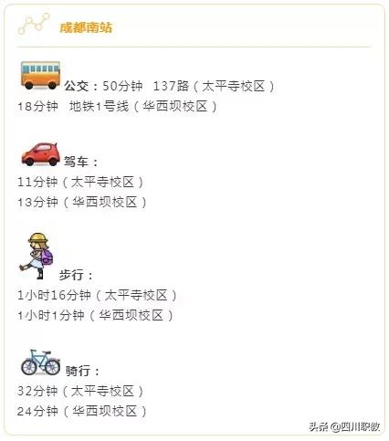 成都交通职业学校什么时候开学,四川交通技术学院开学攻略