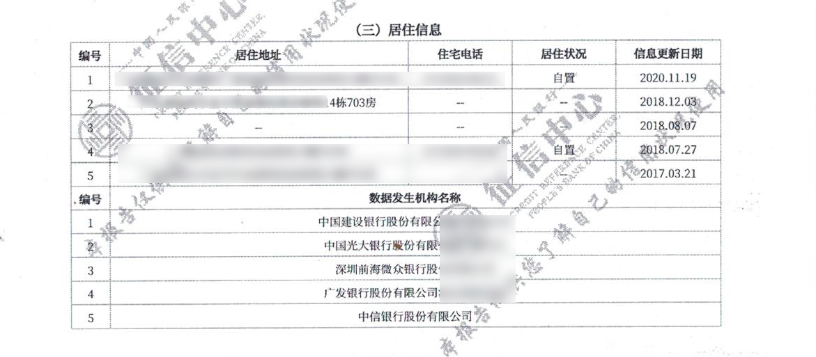 怎么快速看懂征信报告,1分钟看懂征信报告