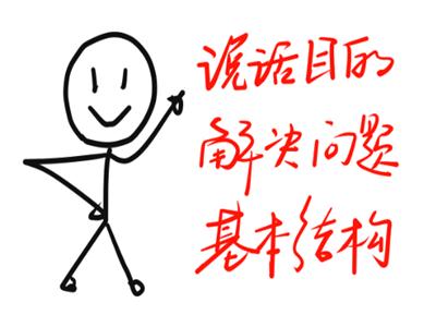 如何提高自己说话的逻辑思维,说话逻辑思维训练从哪学起