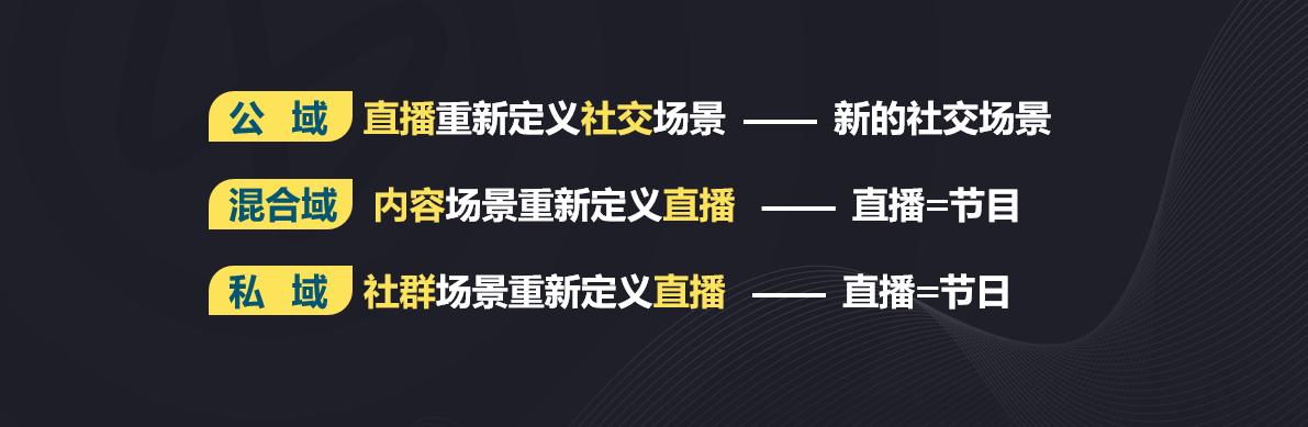 谁在视频号里先“致富”？有赞视频号峰会深度解析视频号变现可能