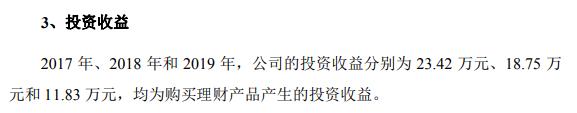 晨光新材每月收入,晨光新材成长性和未来业绩