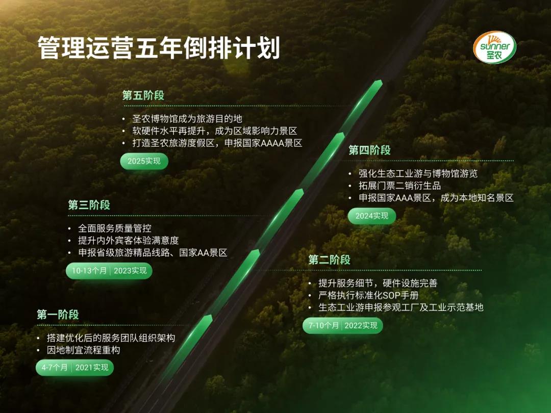 鸿星尔克冲击高端,鸿星尔克版本