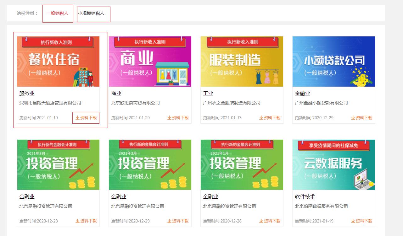 会计报税的流程是什么,初学会计报税流程图解新手必学