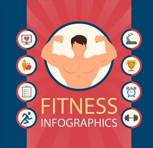 健身为什么不能预防感冒,健身期间为什么会发烧感冒