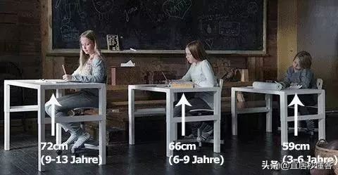 宜家必买的10种家具,宜家适合婴儿的家具