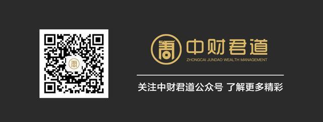 投资风险及解决方法,投资风险收益