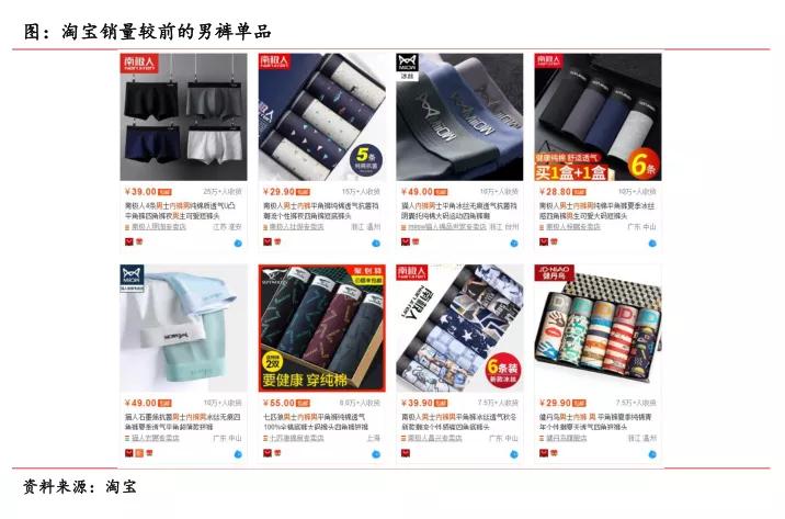 贴身衣物品牌排行榜前十名,最新服装行业新闻