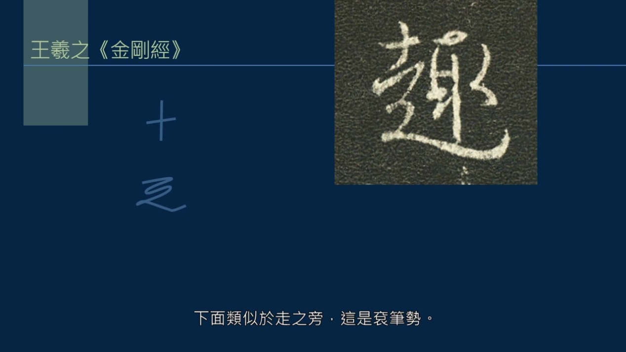 字无常形，要在权变，取势变化和篆隶结构有关，举例如何取势