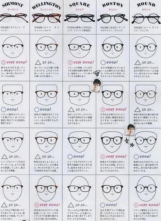 最好选择哪种颜色的眼镜,适合的眼镜怎么选学生