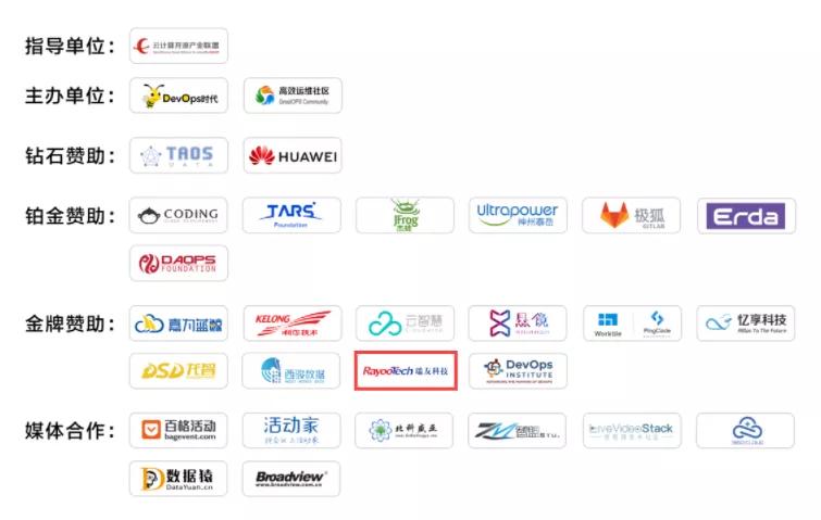 瑞友科技邀您参加「DevOps国际峰会」