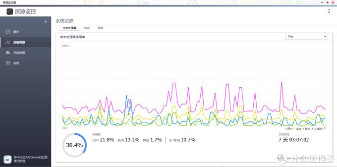新手玩NAS：创建虚拟机，安装WIN10，实现迅雷*载下**和百度云