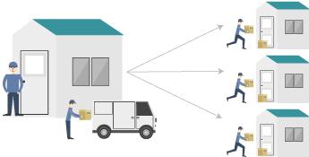 电商运营跟电子商务有什么区别呢,传统电商和电子商务进行对比分析