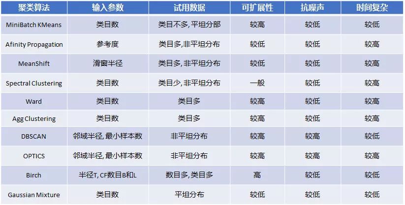 扫一扫识物的技巧,微信扫一扫识物识别怎么设置