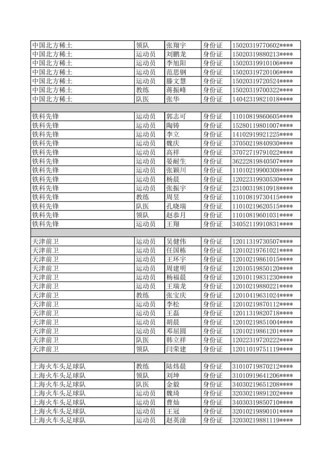 2021中国职工足球联赛总决赛,2023第七届中国职工足球联赛