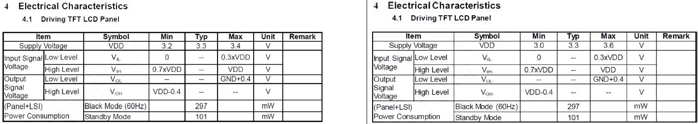 拓普微TM050RDHG16兼容天马TM050RDH03