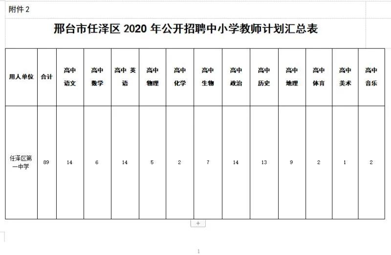 河北省最新教师编制招聘信息公告,河北省教师编制岗位招聘信息