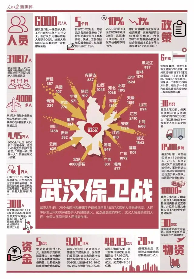 为了黑中国，他们也是煞费苦心……