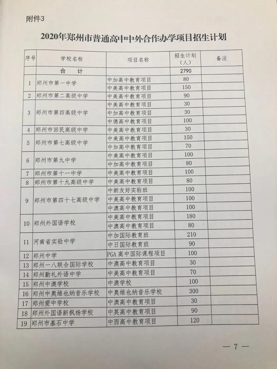 郑州市中招体育有多少是满分的,郑州市中招体育考试分数标准